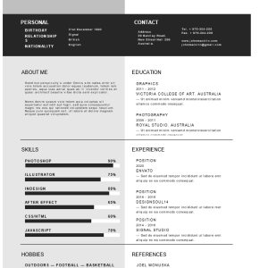 Medical- Resume Sample